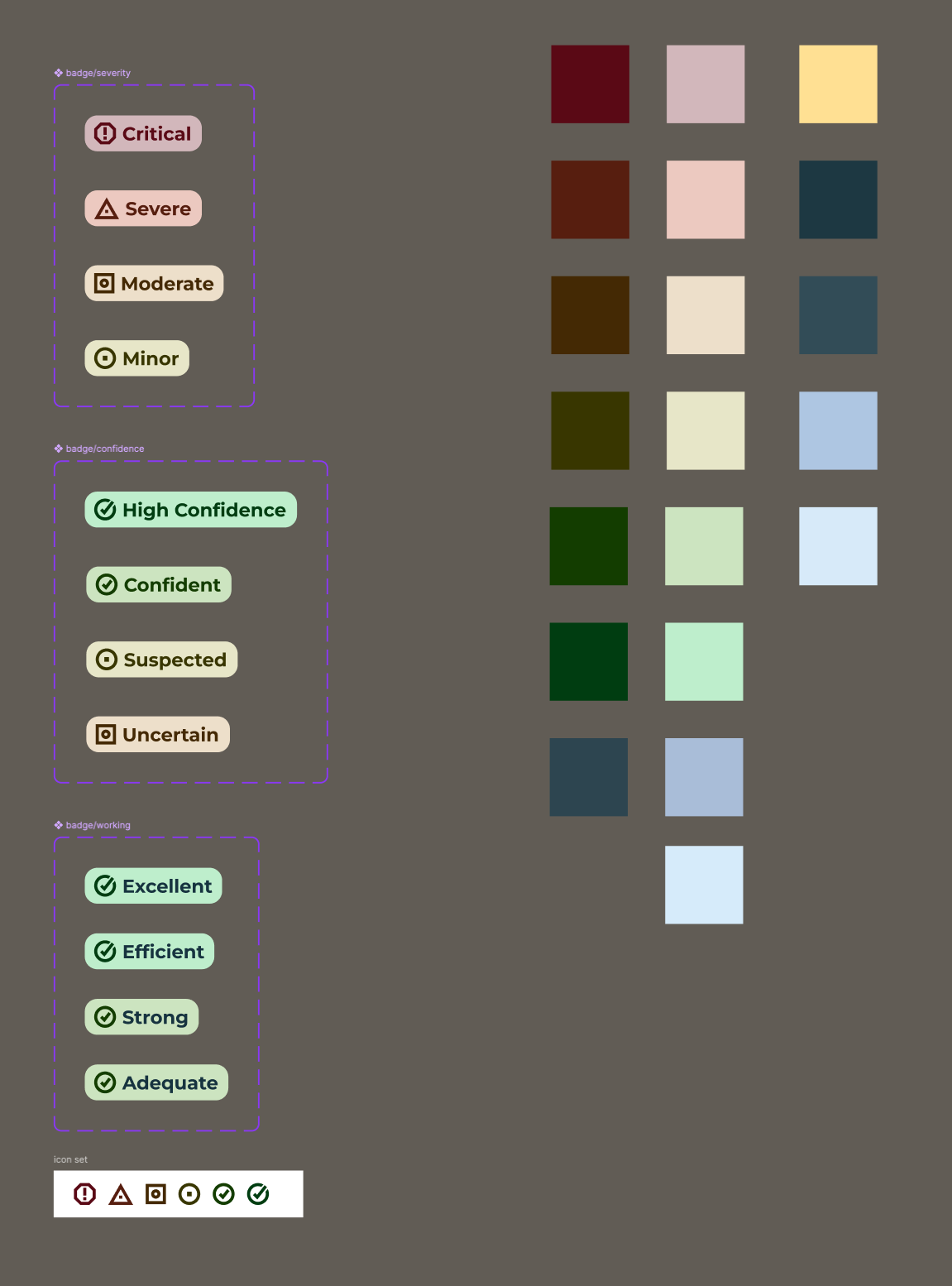 Figma component set — severity badges, confidence badges, working-well ratings, and their semantic color pairs