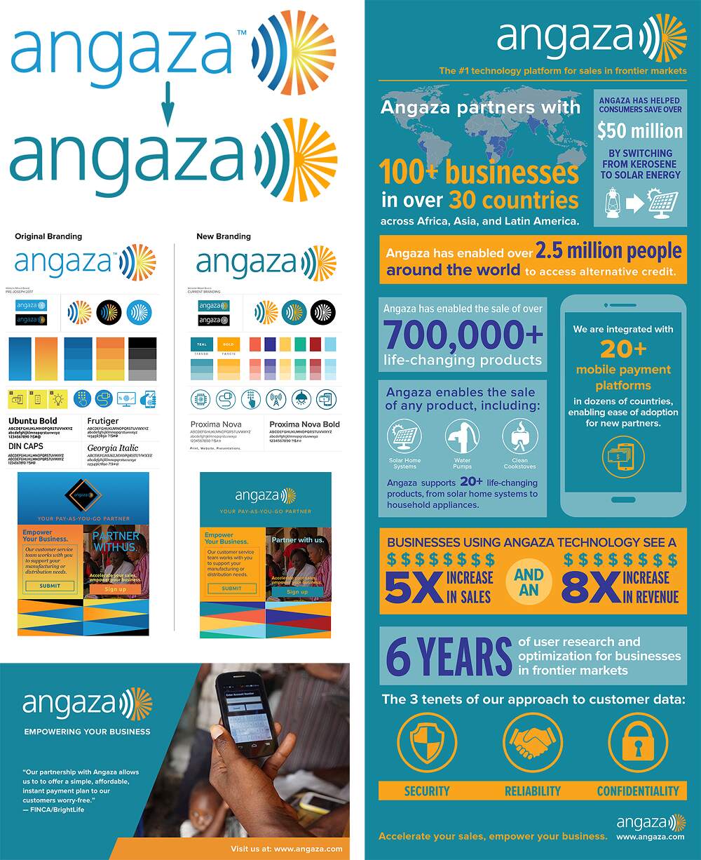 Angaza brand identity and campaign design composite