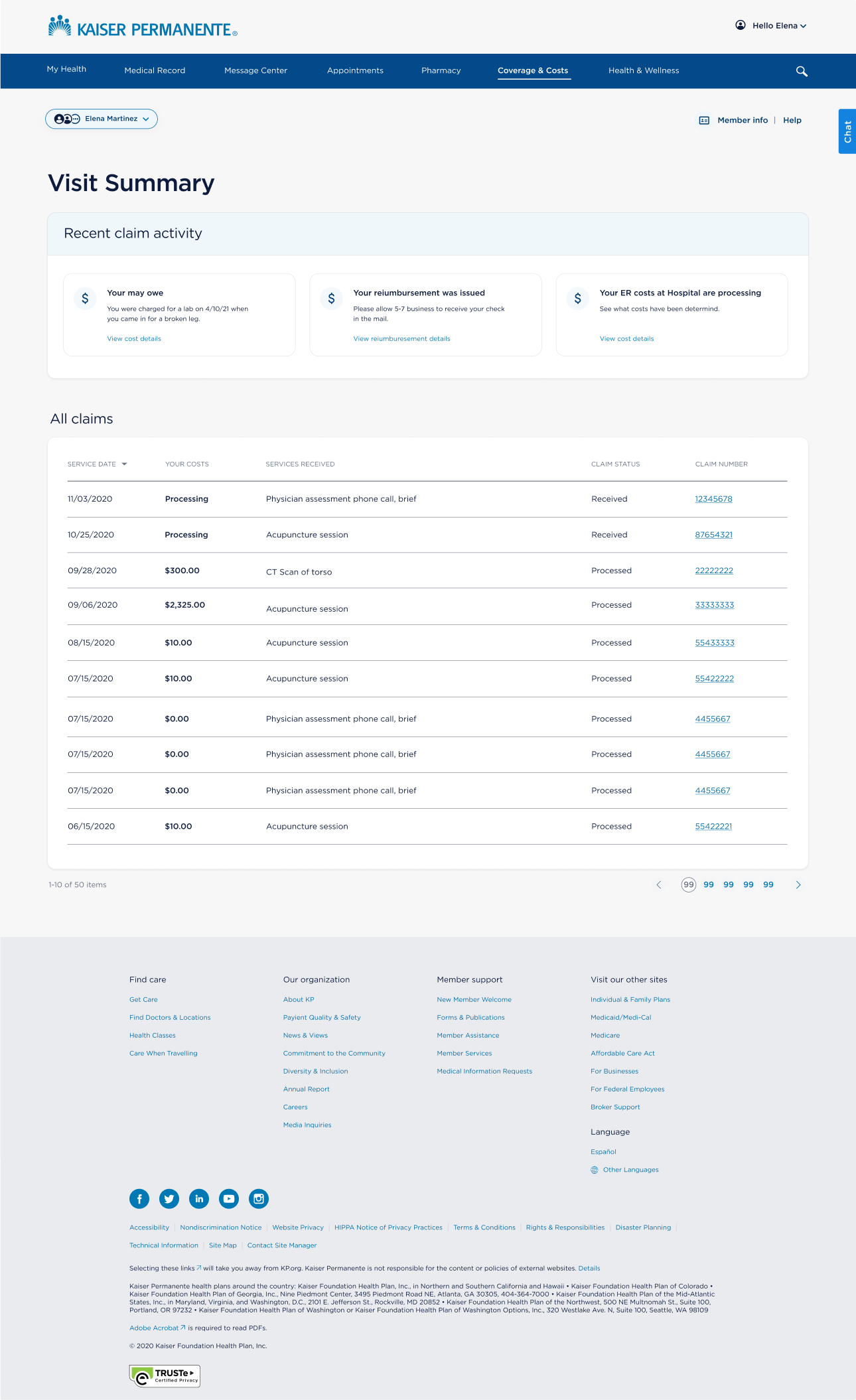 Existing claims experience before redesign
