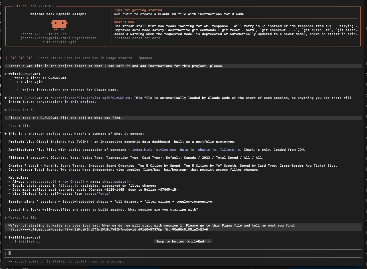 Claude Code reading the CLAUDE.md briefing file