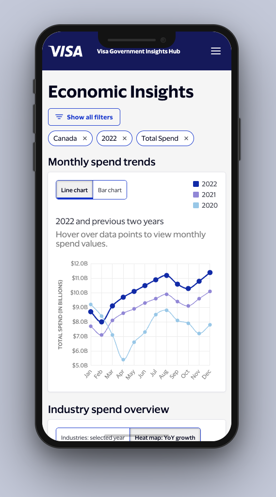 Mobile view — default state