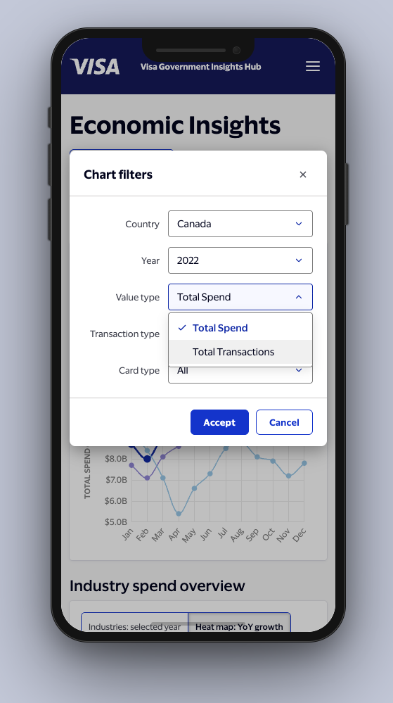 Mobile view — filter modal open